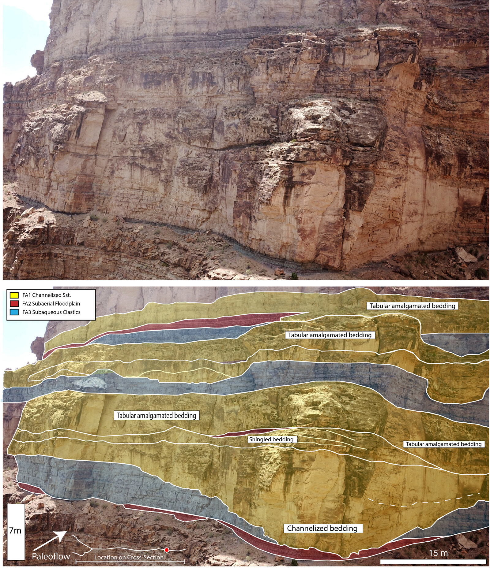 Annotated outcrop, Nine Mile Canyon
